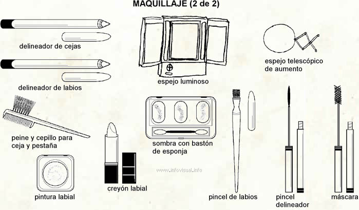 Maquillaje 2 (Diccionario visual)